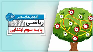 آموزش مفهومی ریاضی سوم جدید (ابتدایی)