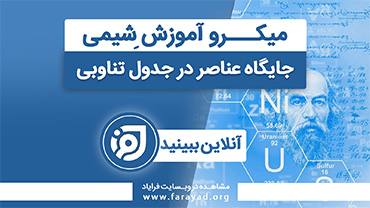 میکرو آموزش شیمی پایه - جایگاه عناصر در جدول تناوبی