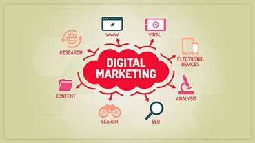 نوشتن برنامه بازاریابی - مارکتینگ پلن