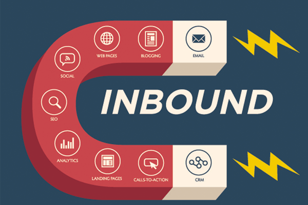 آموزش مبانی بازاریابی درونگرا